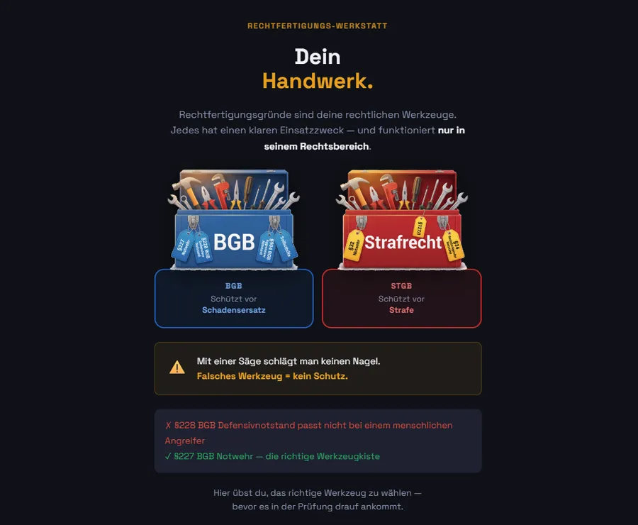 Zwei Werkzeugkisten: BGB und StGB